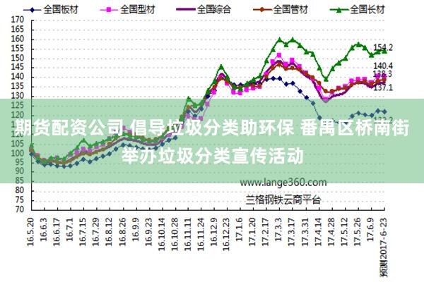 期货配资公司 倡导垃圾分类助环保 番禺区桥南街举办垃圾分类宣传活动