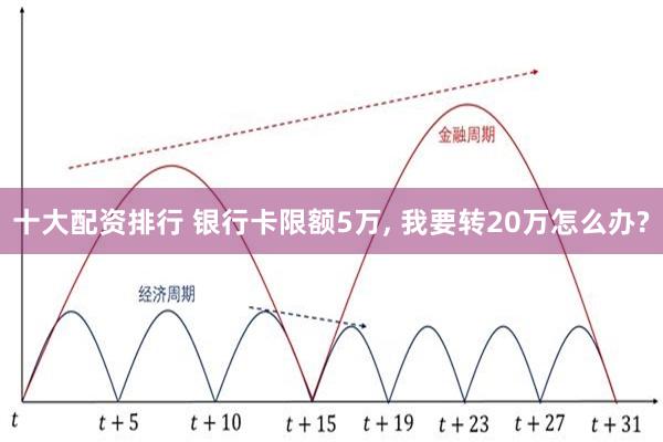 十大配资排行 银行卡限额5万, 我要转20万怎么办?