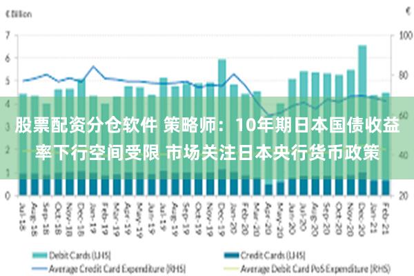 股票配资分仓软件 策略师：10年期日本国债收益率下行空间受限 市场关注日本央行货币政策