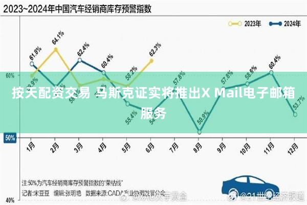 按天配资交易 马斯克证实将推出X Mail电子邮箱服务