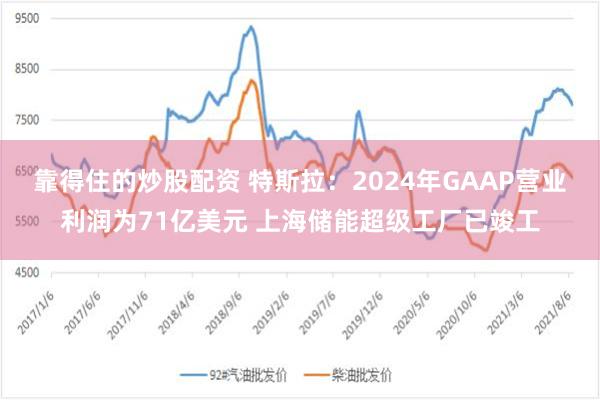 靠得住的炒股配资 特斯拉：2024年GAAP营业利润为71亿美元 上海储能超级工厂已竣工