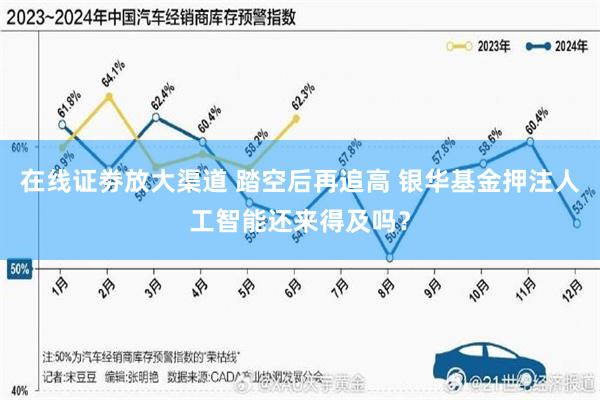 在线证劵放大渠道 踏空后再追高 银华基金押注人工智能还来得及吗？